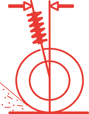 Illustration of caster angle and steering axis